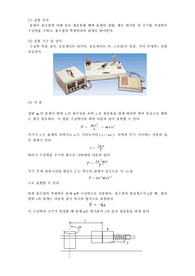 [물리] 구심력측정예비보고서