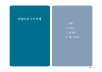 [경영학] 기업비전수립사례
