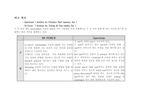 [영어회화] 영어회화책 비교