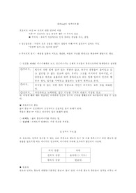 [프로이드] 프로이드의 성격이론