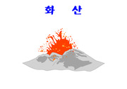 [교수학습방법] 화산ICT활용자료- 사진위주