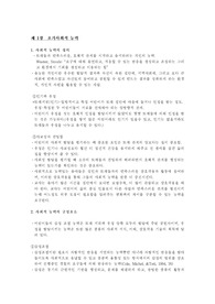 사회성발달