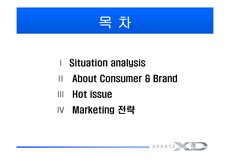 [경영 마케팅 광고] 현대자동차 아반떼XD의 마케팅전략기획서