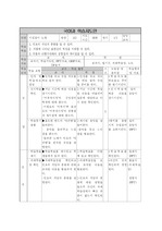 [학습지도안] 시집살이 노래 학습지도안