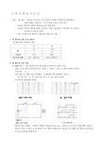 논리회로 학습지도안