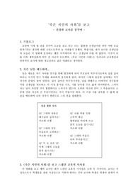 [교육학] &#039;죽은 시인의 사회&#039;를 보고
