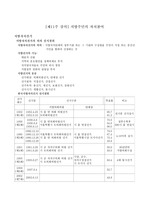 [지방자치] 지방주민의 자치 참여