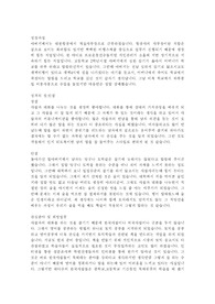 합격 자기소개서