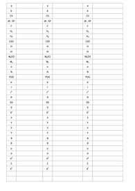 [실험통계학] 실험통계학 간단정리 및 self test
