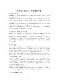 [사회복지] Murray Bowen 가족치료이론