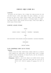 [광고] 서태지가 나왔던 어느 광고분석
