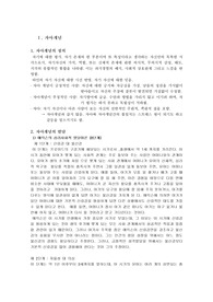 자아개념