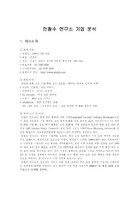 [기업분석] 안철수 연구소
