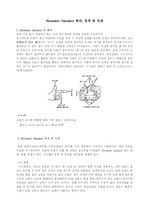 [전자에너지변환공학] Dynamic Speaker 원리