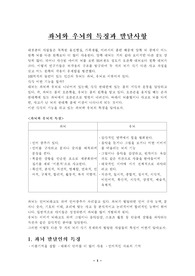 좌뇌와 우뇌의 특징과 발달사항