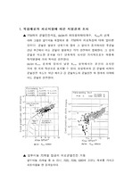 [복학재료] 복합재료에서 피로시험결과 및 정수압환경에서의 압축시험결과