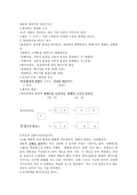 생물의 일반적인 특징7 가지
