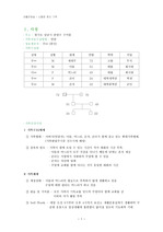 [지역사회간호학] 지역사회간호학 Case Study