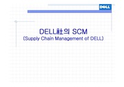 [경영정보관리] DELL의 SCM분석