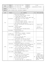 [가정과] 가정과 3학년 수업지도안