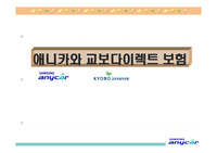 [마케팅] 삼성애니카 광고분석프리젠테이션