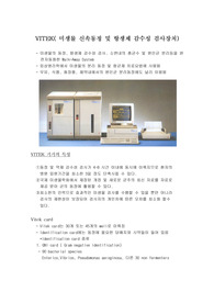 [실험 매뉴열] VITEK( 미생물 신속동정 및 항생제 감수성 검사장치)