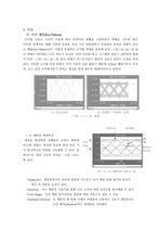 [아이패턴] 아이패턴