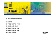 [정보통신] IT SOC