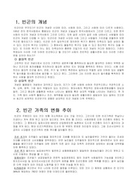 [사회복지] 빈곤이론