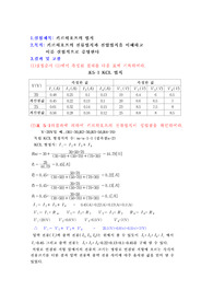 키르히호프의법칙에 대한 보고서