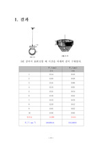 [일반물리실험] 강성률(결과)