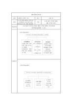 사회과 학습지도안