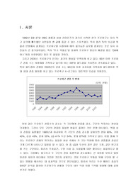 [스포츠마케팅] 프로야구현황 및 두산 SWOT