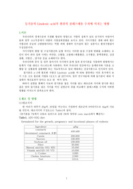 들기름의 Linolenic acid가 흰쥐의 콜레스테롤 수치에 미치는 영향