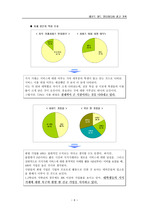 광고학] 레포트 월드 광고 기획서 레포트