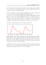 광고학] 레포트 월드 광고 기획서 레포트