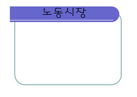 [경제원론] 노동시장
