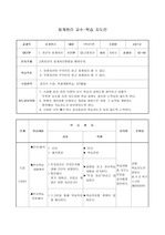 [지도안] 회계원리 학습지도안