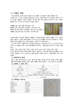 [색채학] 노랑색에 대한 보고서