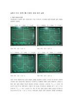 [회로이론] 연산 증폭기를 이용한 응용 회로 실험