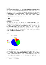 [사회문제] 가족 변화에 따른 청소년 문제와 아동 문제 분석