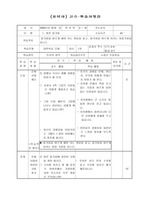 [초등도덕수업지도안] 4학년 1학기 1단원-바른몸가짐