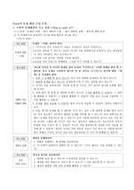 [교수학습방법] 폴리야의 문제해결교육