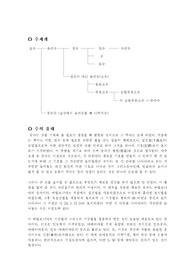 [수학] 수체계
