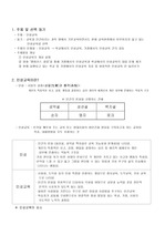 [교육과 인간] 교육과 인간 - 인성교육