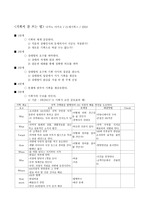 [기획] 기획서 잘 쓰는 법