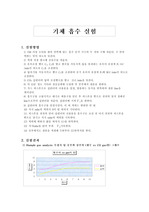 [화학공업실험] 기체흡수실험