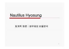 [회계학원론] Nautilus Hyosung 재무제표 비율분석