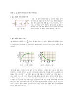 [회로이론] RL회로의 과도응답 및 정상상태응답