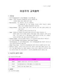 [교육철학] 이상주의 교육철학
